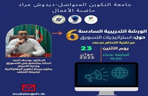 Sixth Training Workshop on Marketing Strategies